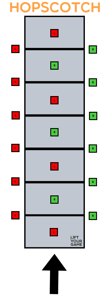 Top 8 Agility Ladder Drills For Soccer Players | Lift Your Game