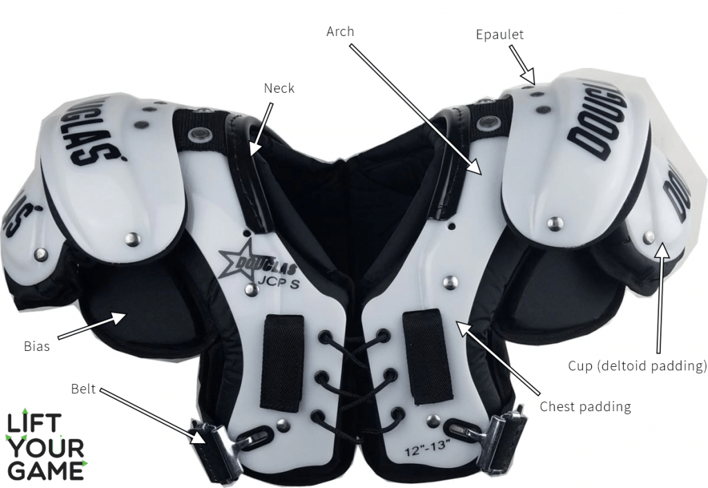 6 Best Shoulder Pads [Reviewed & Guide] Lift Your Game